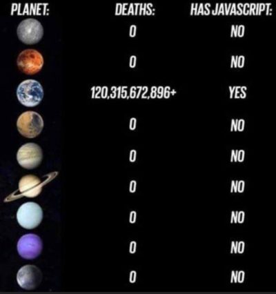 Markup: Image Alignment